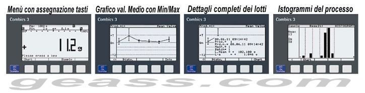 Display Combics SPC preconfezionati
