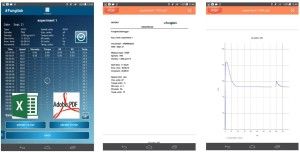 Dati Tablet Viscosimetro Fungilab EVO EXPERT