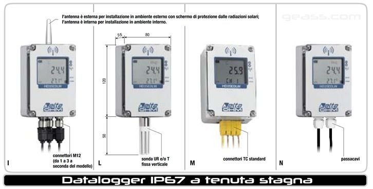 Datalogger Delta Ohm EDLW in versione stagna IP67