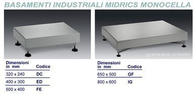 Basamenti industriali Sartorius Midrics monocella