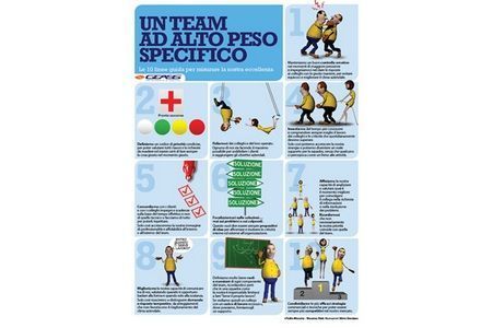 Geass team ad alto peso specifico1 - GEASS Torino