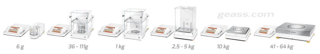 comparatori di massa Sartorius Cubis tutti i modelli