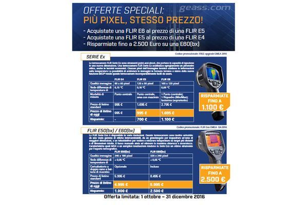 Promozioni prezzi termocamere Flir_Geass - GEASS Torino