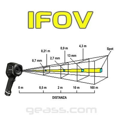 IFOV Termocamera Flir Geass - GEASS Torino