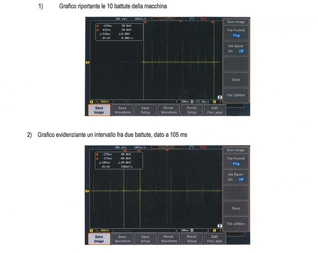 Grafico calibrazione velocita martelletti Macchina calpestio Ntek Delta Ohm Svantek