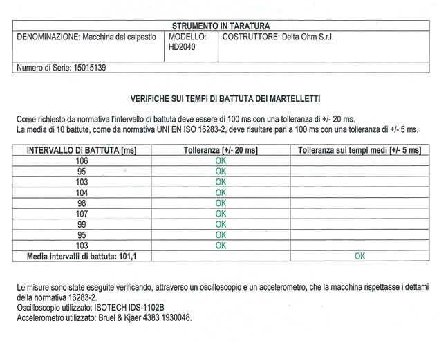 Taratura velocita martelletti Macchina calpestio Delta Ohm Svantek Ntek