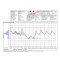 Datalogger temperatura e umidità Xs mini TH allarme - GEASS Torino