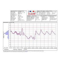 Datalogger temperatura e umidità Xs mini TH allarme - GEASS Torino