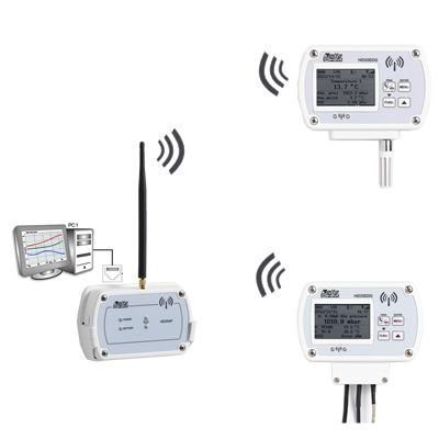 Datalogger Wireless Radio Delta Ohm - GEASS Torino