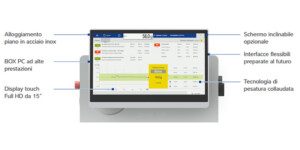 Nuovo Display HMI Selezionatrice ponderale Minebea Intec Synus