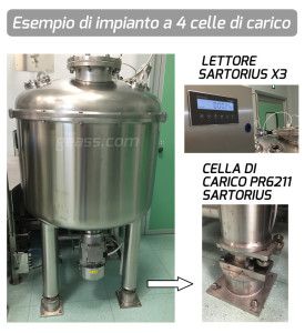 celle di carico sartorius - Impianto dosaggio Geass Torino