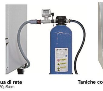 Camere climatiche Acqua di rete e taniche H2O demineralizzata per generazione umidita - GEASS Torino