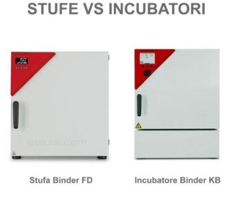 Serie di stufe serie FD e incubatori serie KB di Binder GEASS